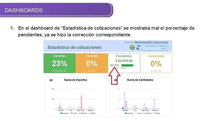 QUE HAY DE NUEVO NOVIEMBRE 2024 (8)